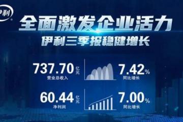“百亿”新乳业发布最新战略目标：力争年收入保持双位数增长、净利率5年倍增